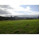CHACARAS A VENDA sp RIBEIRAO PRETO LOTEMANETO A PARTIR 2.000M2